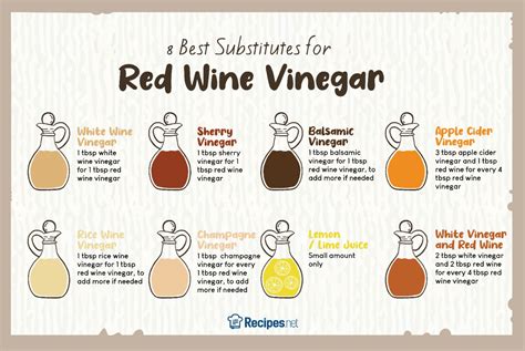 red wine vinegar replacement.